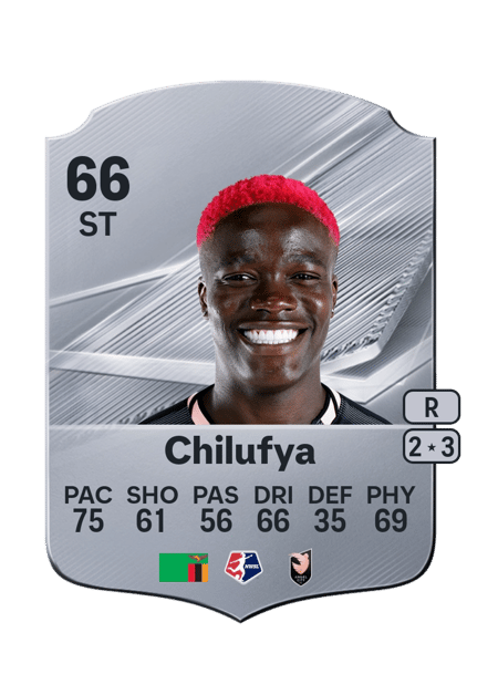 Carte de Prisca Chilufya