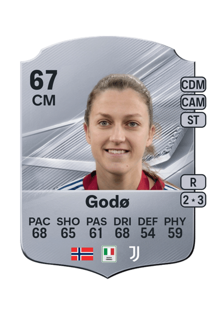 Carte de Emma Stølen Godø