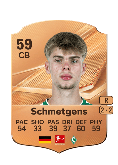 Carte de Mick Schmetgens
