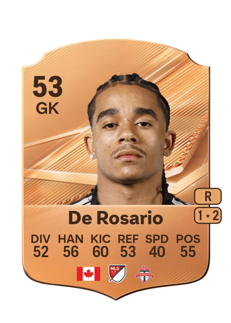 Carte de Adisa De Rosario