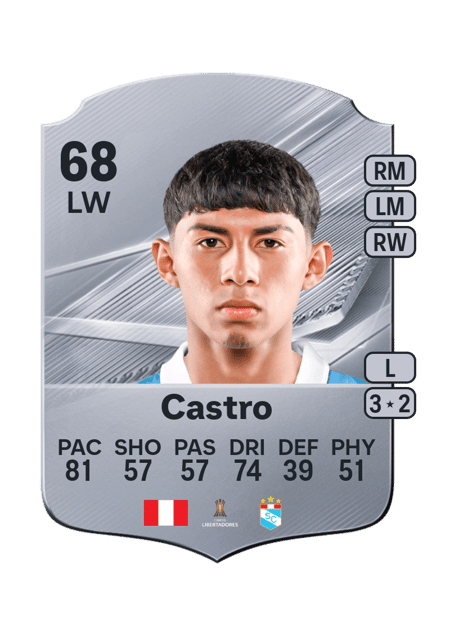 Carte de Maxloren Castro