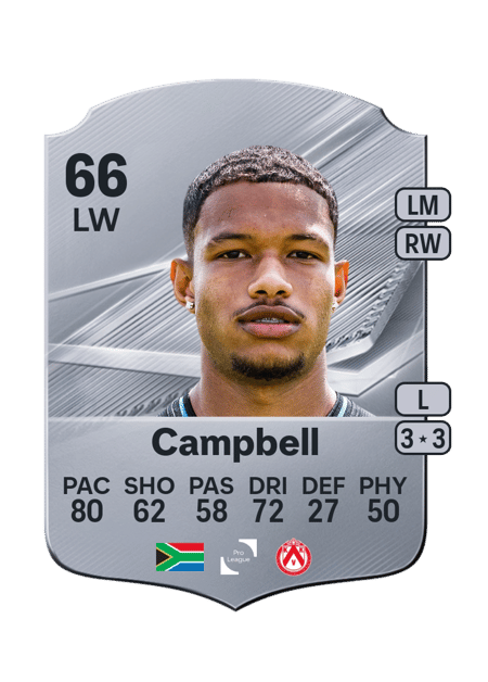 Carte de Shandre Campbell