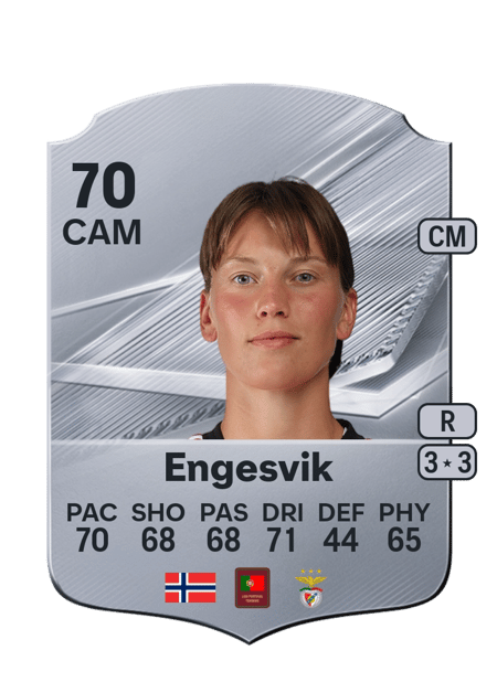 Carte de Rakel Engesvik