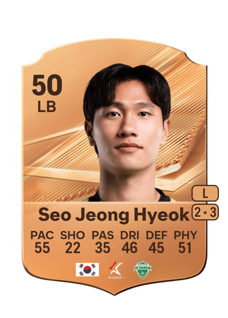 Carte de Seo Jeong Hyeok