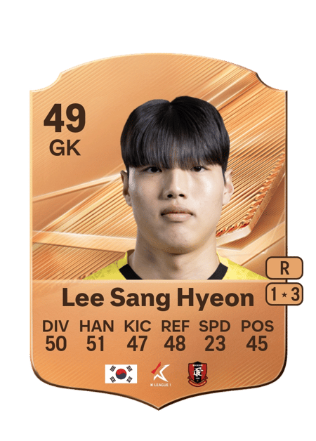 Carte de Lee Sang Hyeon
