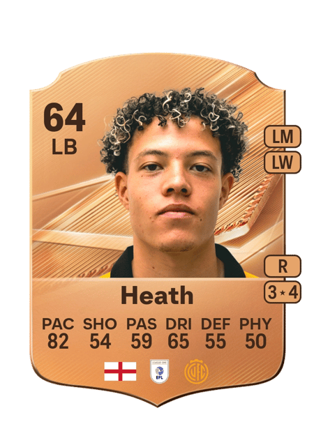 Carte de Isaac Heath
