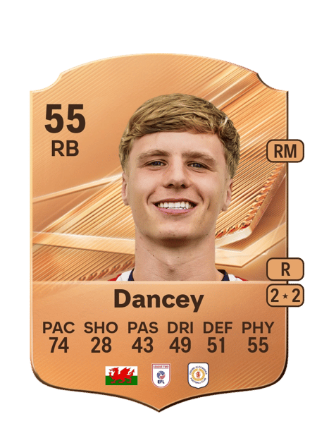 Carte de Stan Dancey