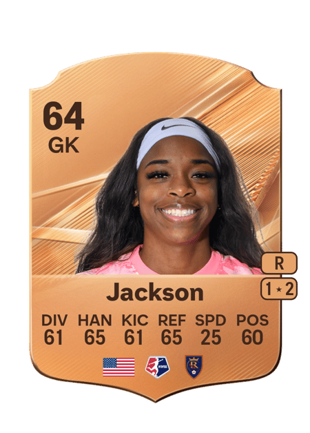 Carte de DeAira Jackson