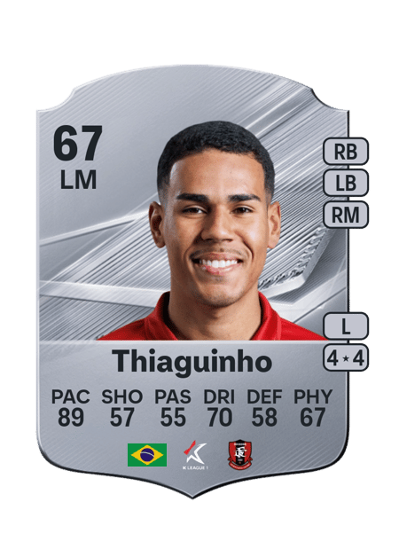 Carte de Thiaguinho