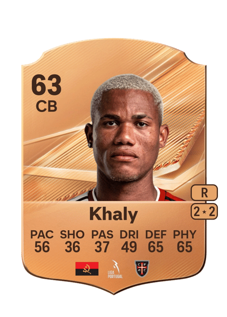 Carte de Khaly