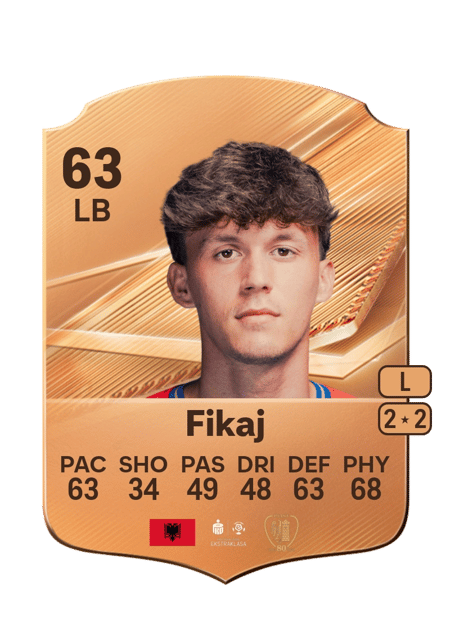 Carte de Elton Fikaj