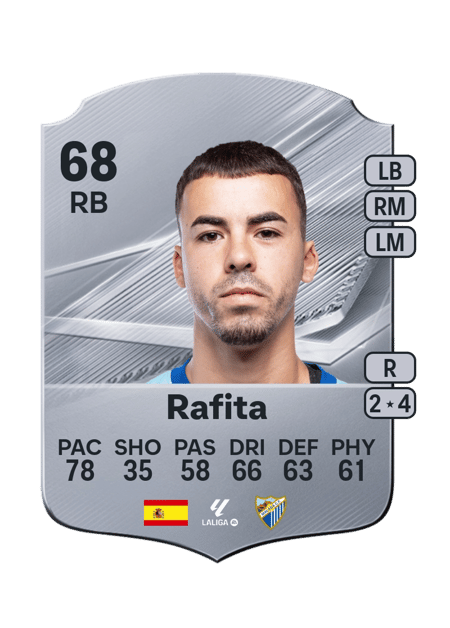 Carte de Rafita