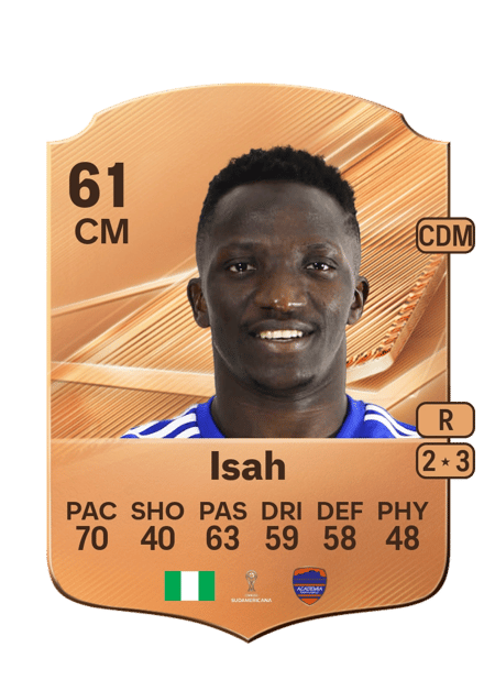 Carte de Musa Isah