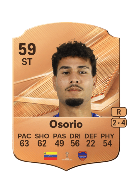 Carte de Diego Osorio