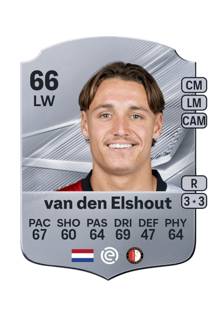 Carte de Tobias van den Elshout