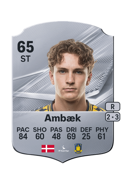 Carte de Jacob Ambæk