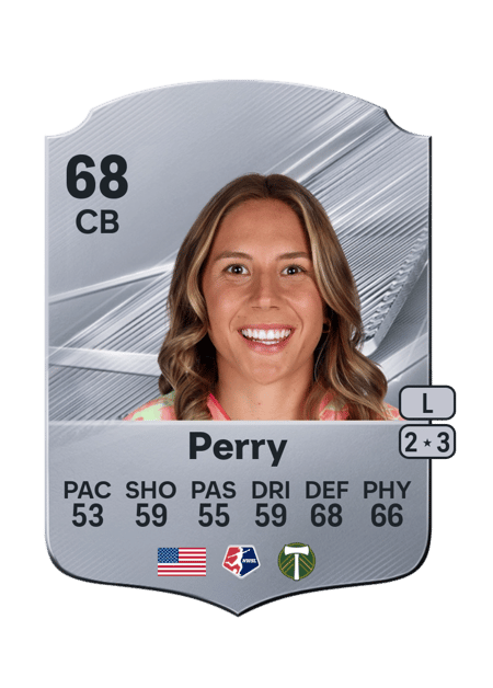 Carte de Jayden Perry