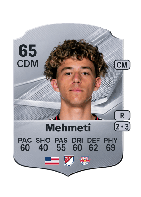 Carte de Adri Mehmeti