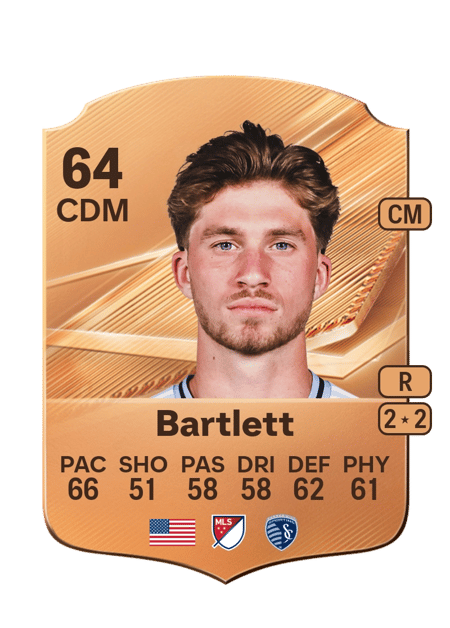Carte de Jacob Bartlett