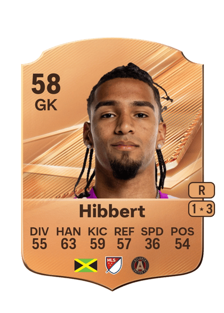 Carte de Jayden Hibbert