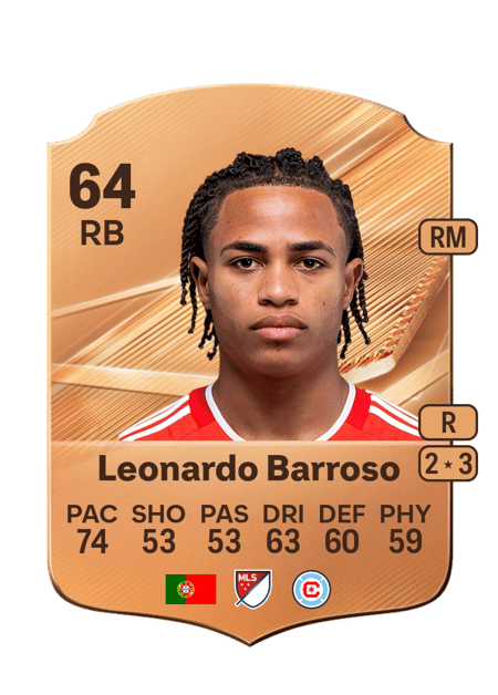 Carte de Leonardo Barroso