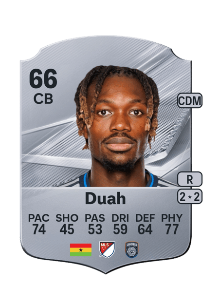 Carte de Manu Duah