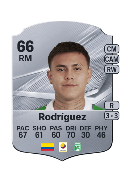 Carte de Nicolás Rodríguez