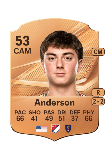 Carte de Owen Anderson