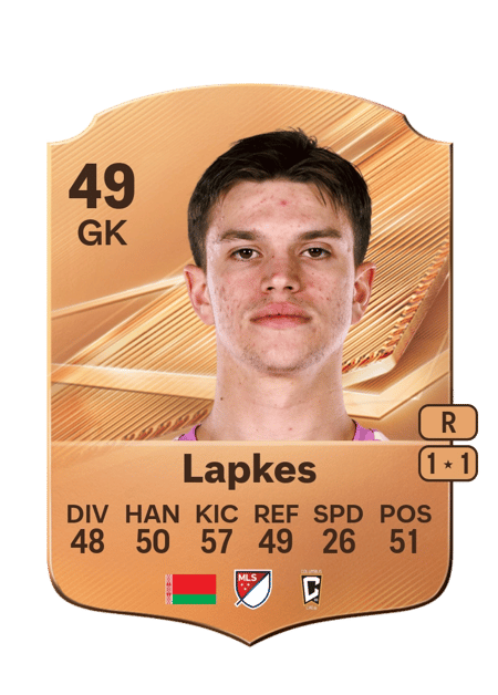 Carte de Stanislav Lapkes