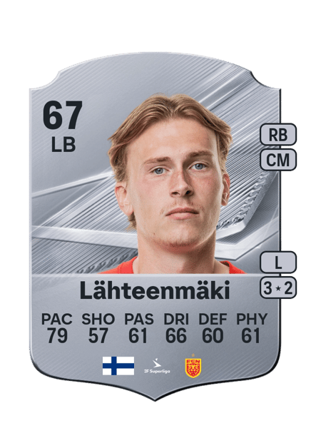 Carte de Juho Lähteenmäki