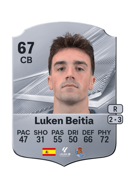Carte de Luken Beitia