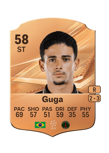 Carte de Guga