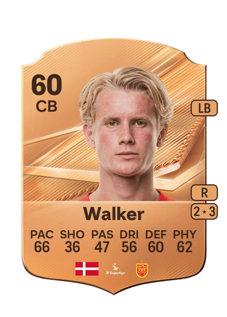 Carte de Markus Walker