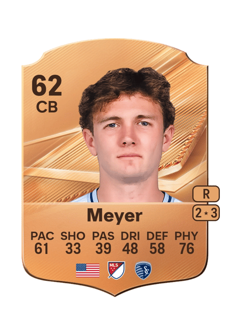 Carte de Wyatt Meyer