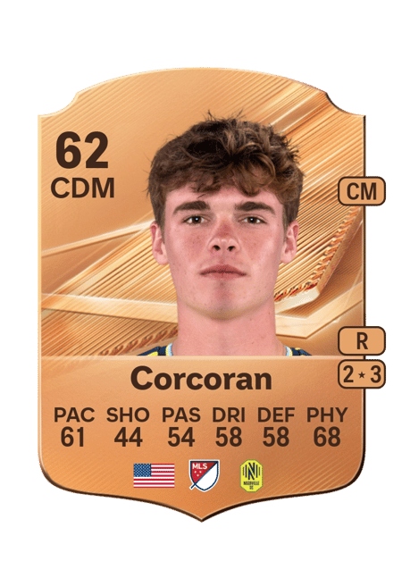 Carte de Matthew Corcoran