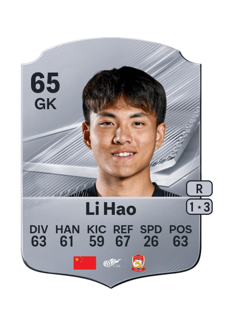 Carte de Li Hao