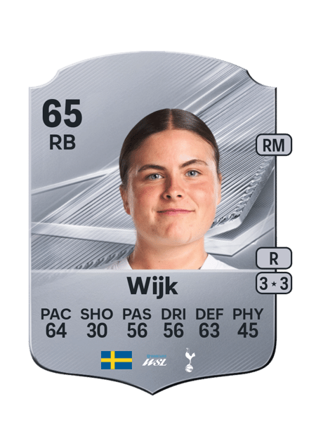 Carte de Hanna Wijk