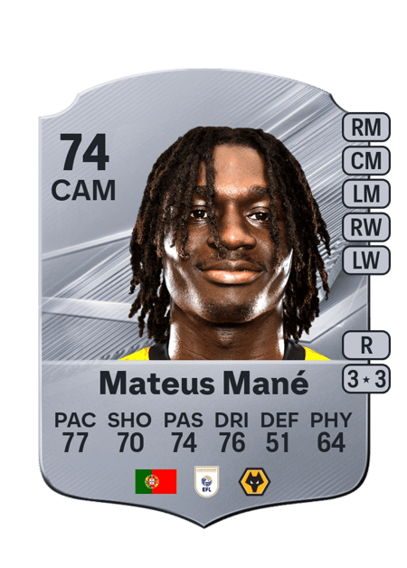 Carte de Mateus Mané