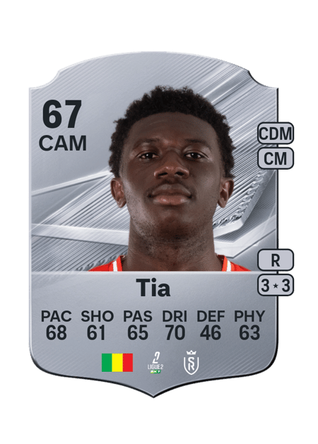 Carte de Martial Tia
