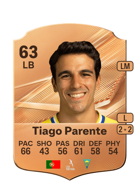 Carte de Tiago Parente