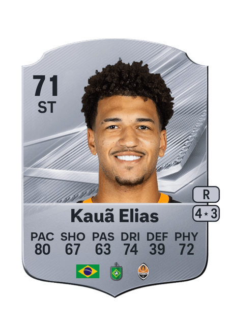 Carte de Kauã Elias