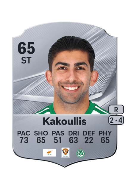 Carte de Andronikos Kakoullis