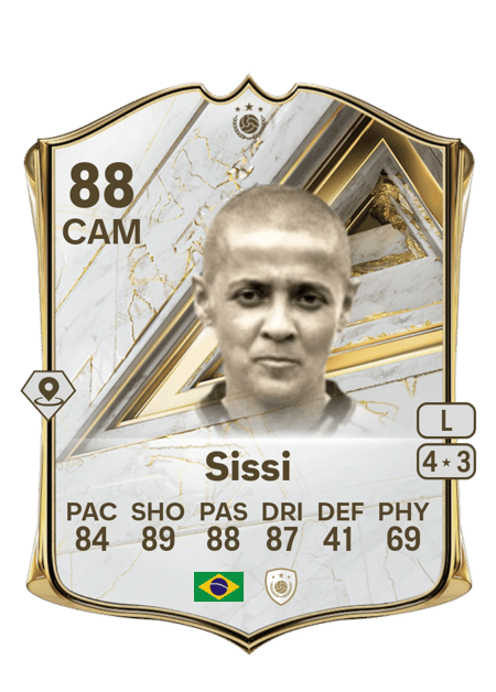 Carte de Sissi