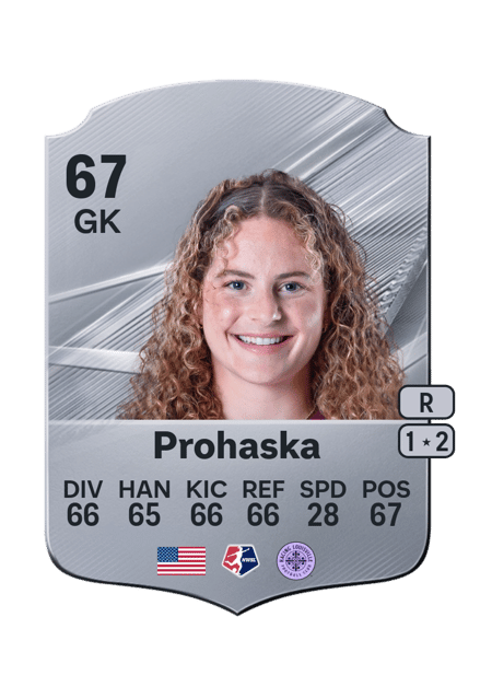 Carte de Maddie Prohaska