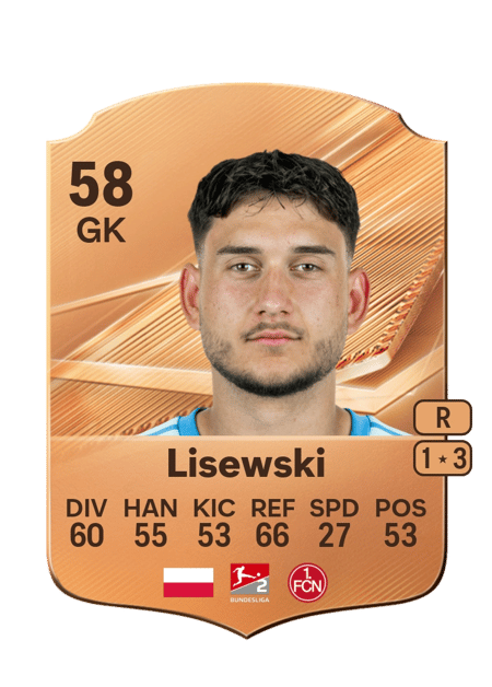 Carte de Robin Lisewski