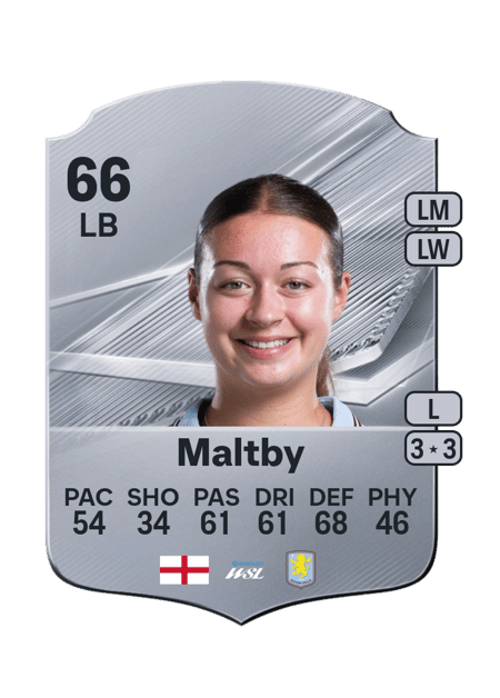 Carte de Rachel Maltby