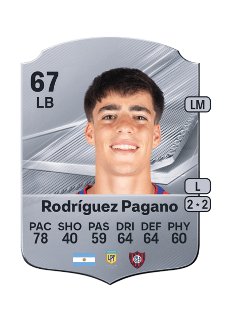 Carte de Teo Rodríguez Pagano