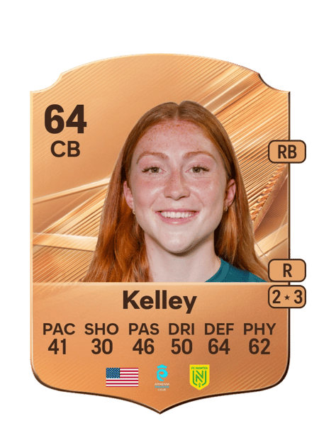 Carte de Moira Kelley