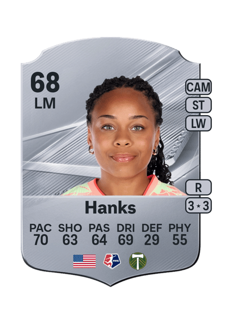 Carte de Caiya Hanks