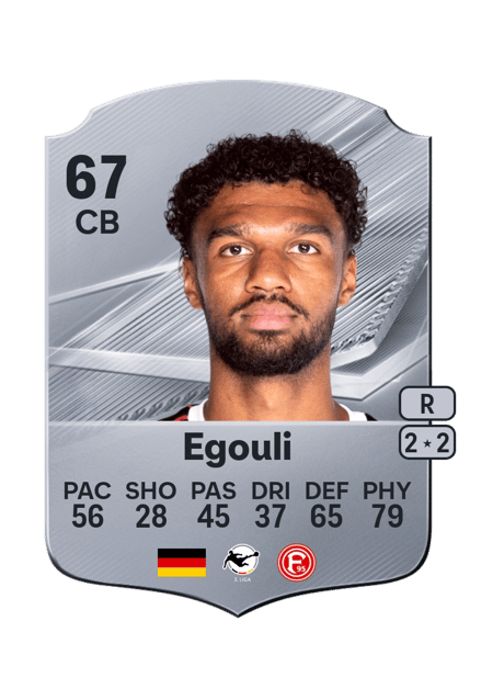 Carte de Elias Egouli